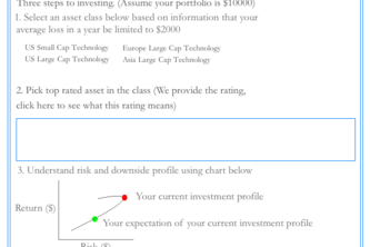 Who Needs A Wealth Manager!