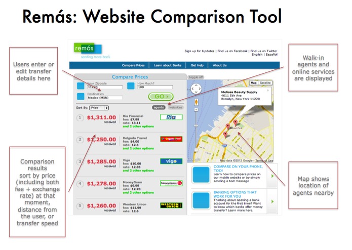Remás - expanding immigrants' financial options – screenshot 2