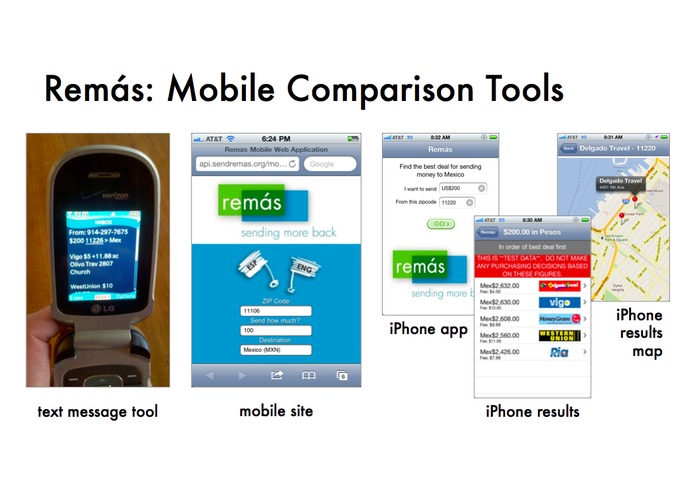 Remás - expanding immigrants' financial options – screenshot 3