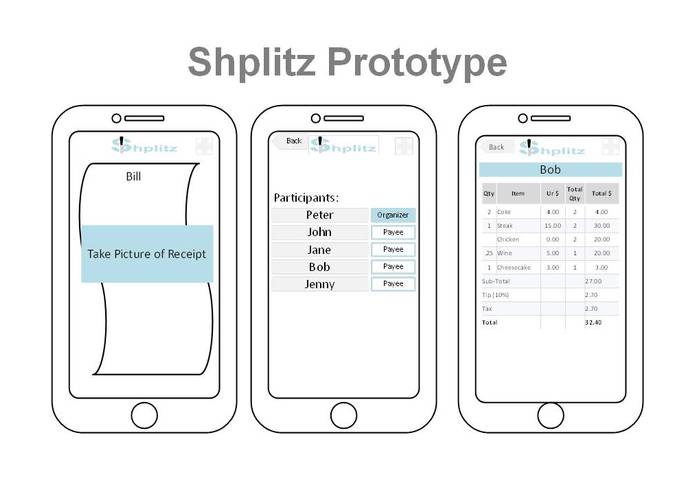 Shplitz – screenshot 2