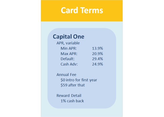 MoneyBuddy – screenshot 4