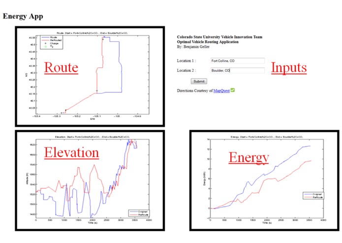 BestPath – screenshot 1