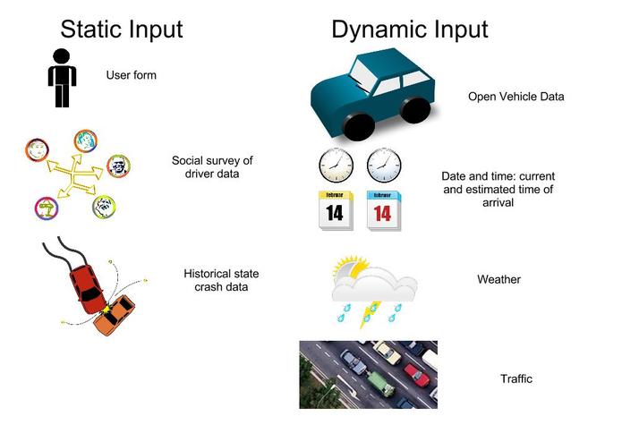 Back Seat Driver – screenshot 2