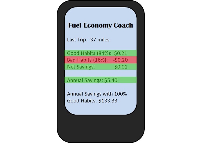 Fuel Economy Coach – screenshot 1