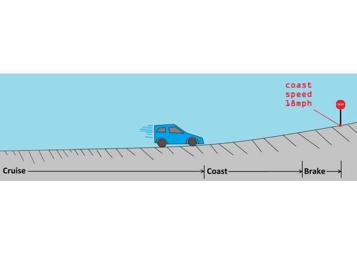 SMOP: Super Mileage Optimizer – screenshot 4
