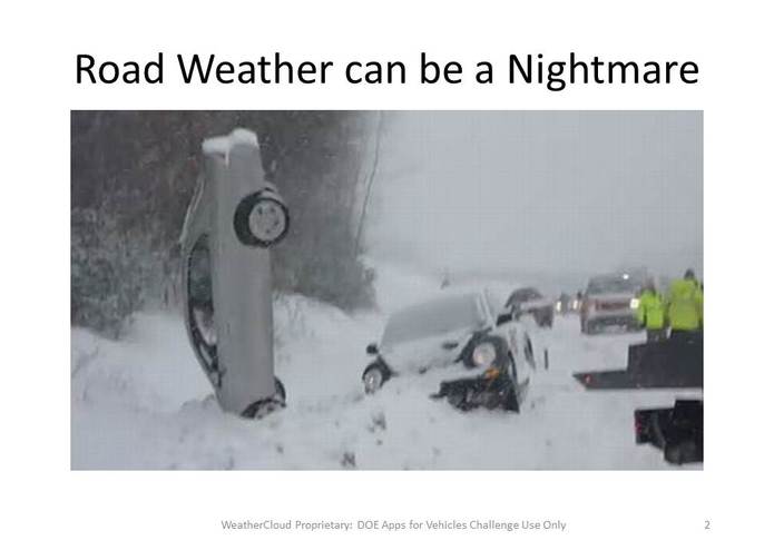 WeatherCloud – screenshot 2