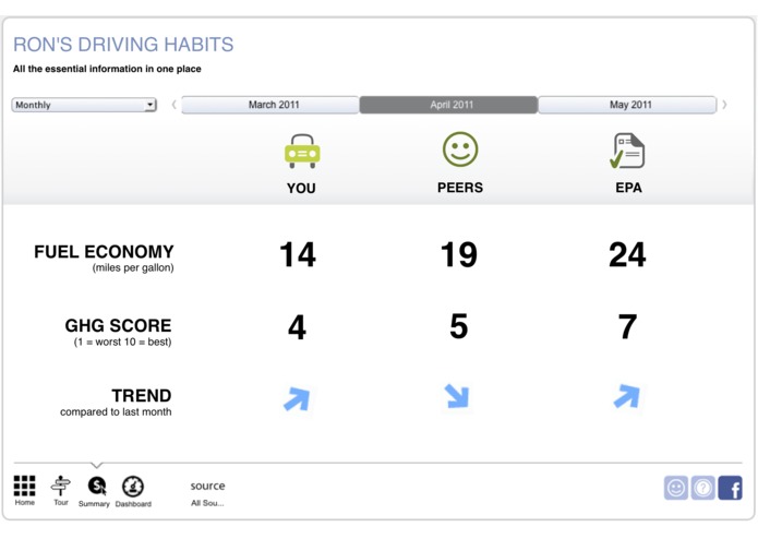 VELOcar™ – screenshot 1