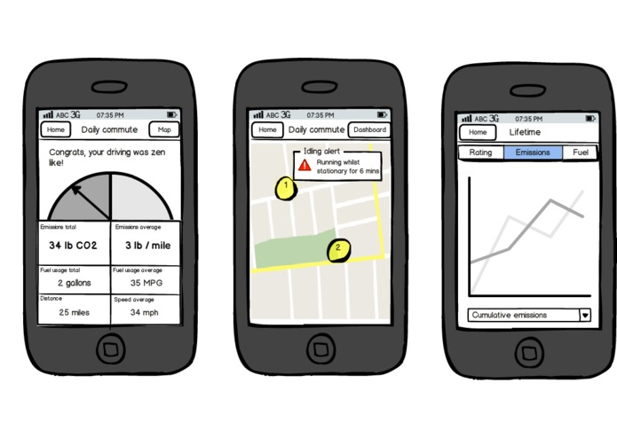 Driving Buddha – screenshot 1