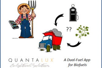 Dual-Fuel App for Biofuels