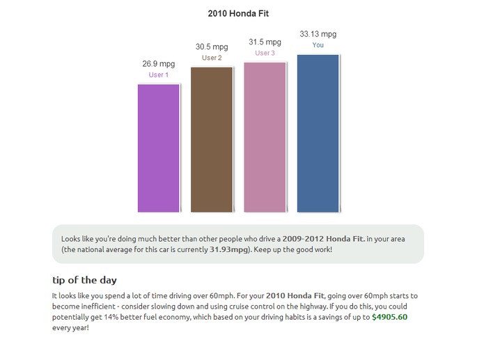 socialgas – screenshot 2
