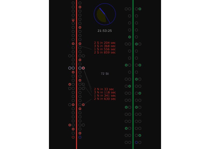 SproutNYC – screenshot 3