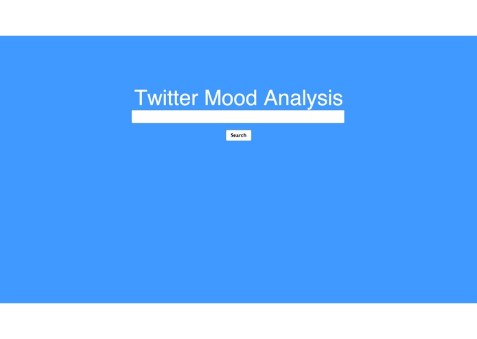 Twimood – screenshot 1