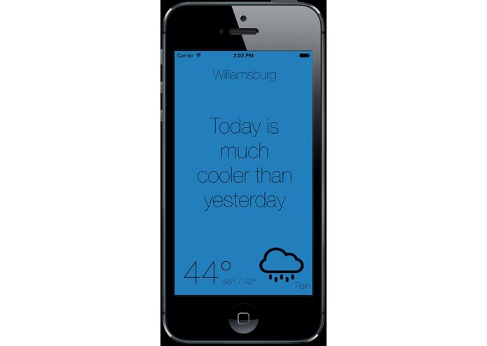 Day-To-Day Weather – screenshot 1