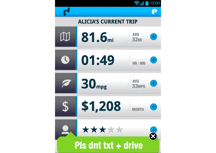 Dash Labs, Inc. – screenshot 5