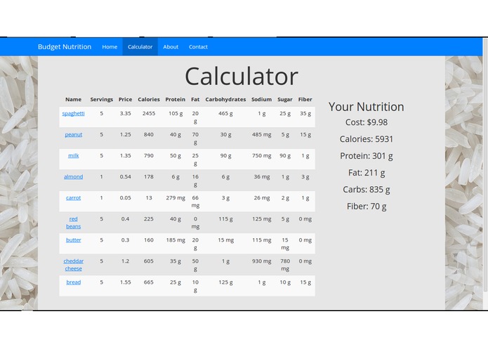 Budget Nutrition – screenshot 1