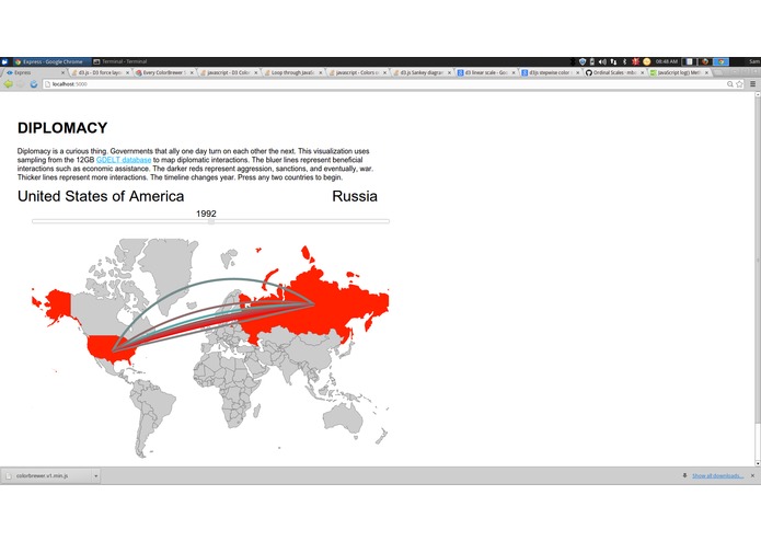 DIPLOMACY – screenshot 1