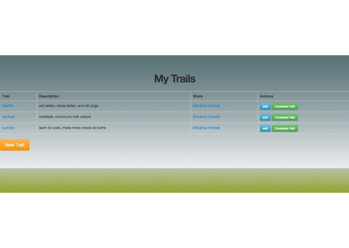 Trailblaze – screenshot 1