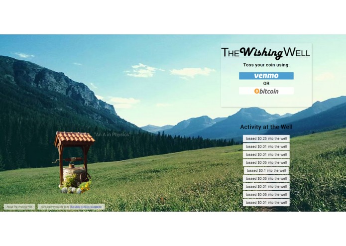 The Wishing Well – screenshot 2