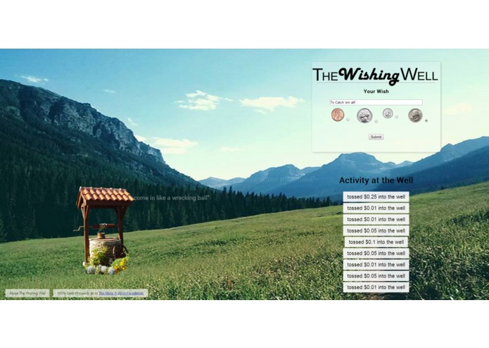 The Wishing Well – screenshot 3