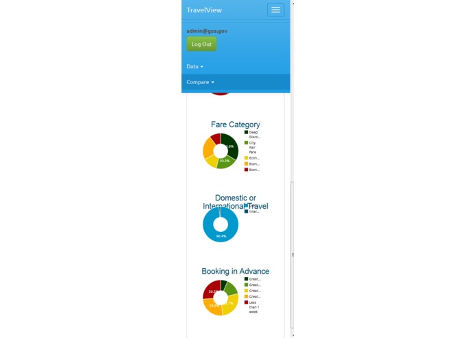 TravelView – screenshot 6