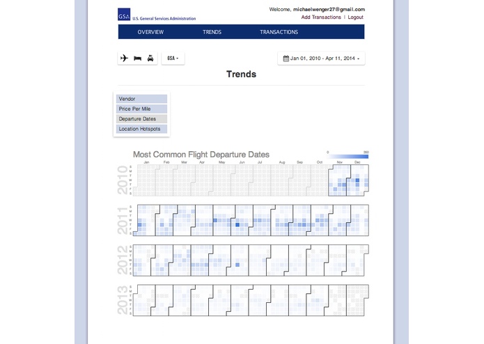 Travel Light – screenshot 1