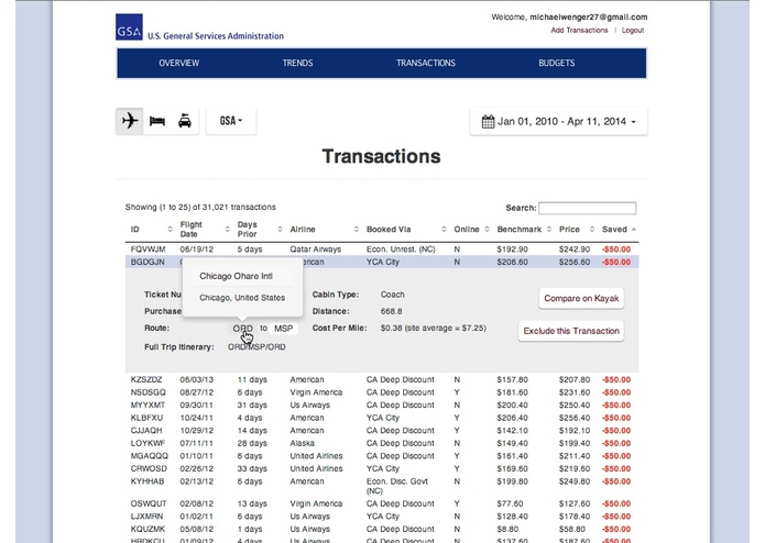 Travel Light – screenshot 4