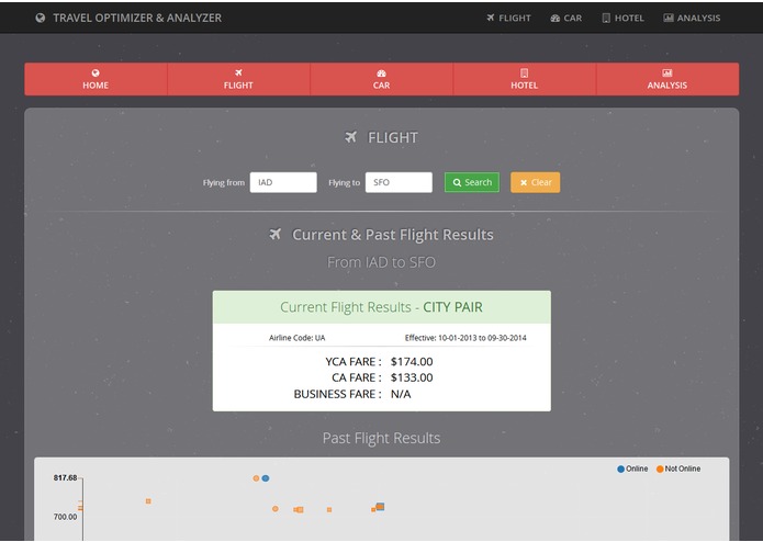 TRAVEL OPTIMIZER & ANALYZER – screenshot 3