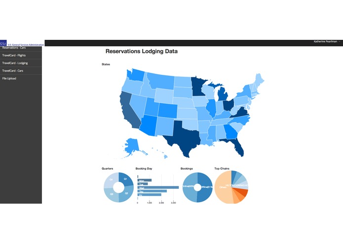Federal Travel Visualization Tool – screenshot 3