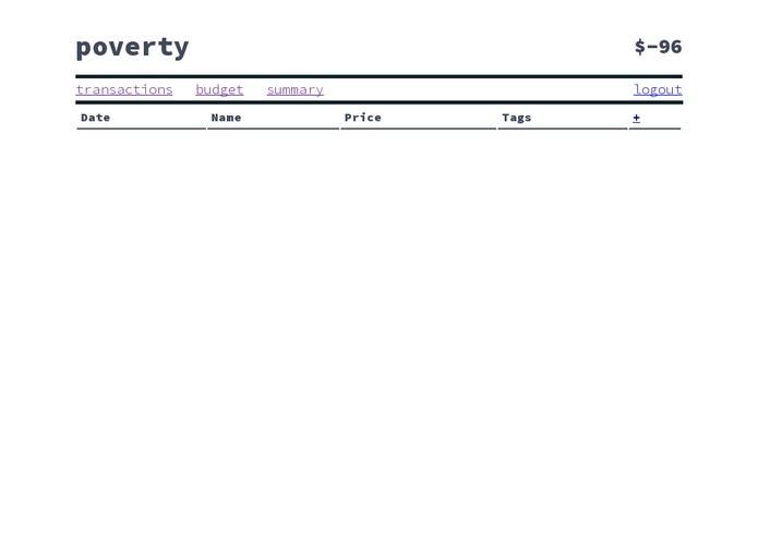 Poverty – screenshot 3