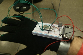 Google Glass Power Glove