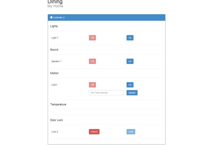 The Chirpers / Project Aladdin – screenshot 7