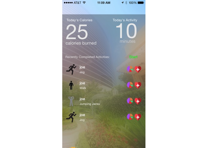 Tomorrow by Divinare – screenshot 4