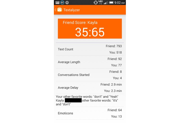 Textalyzer – screenshot 2