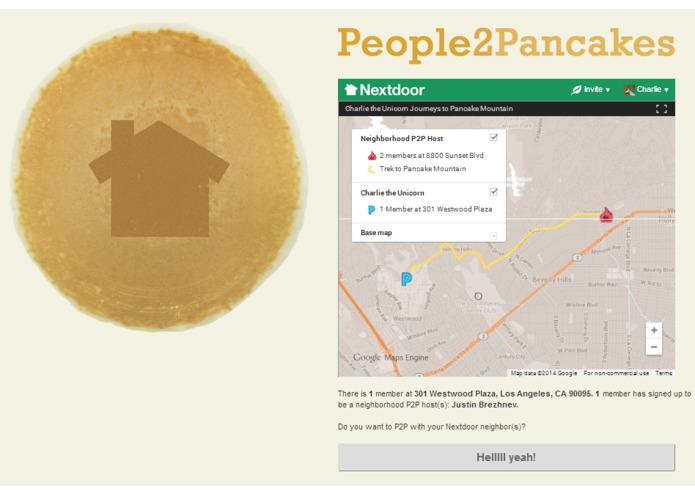 People2Pancakes – screenshot 1