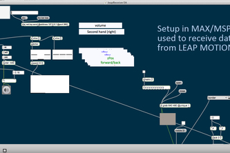 Leap Motion to MAX/MSP - an elegant hack