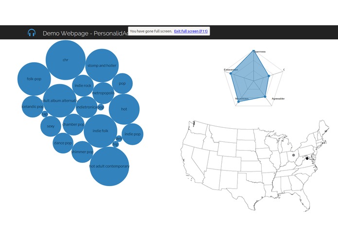 PersonalidAds – screenshot 1