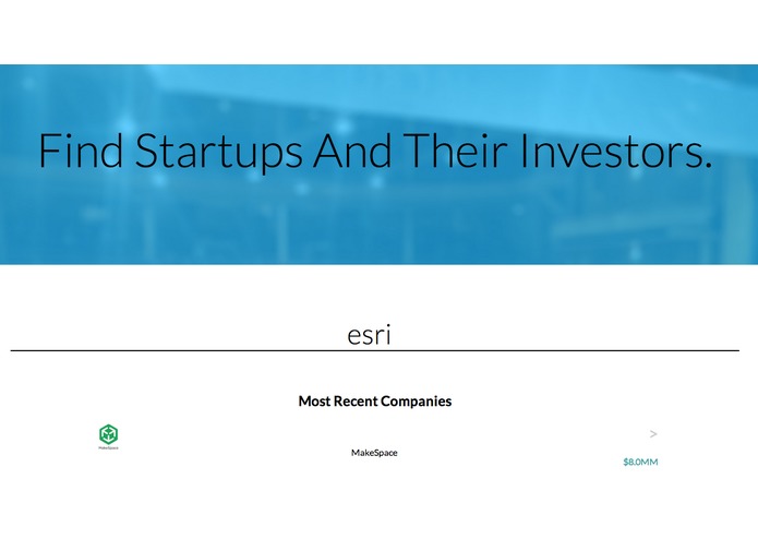 Argos Crunchbase Viz – screenshot 1