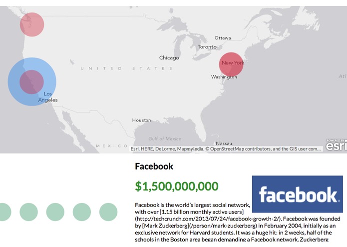 Argos Crunchbase Viz – screenshot 2