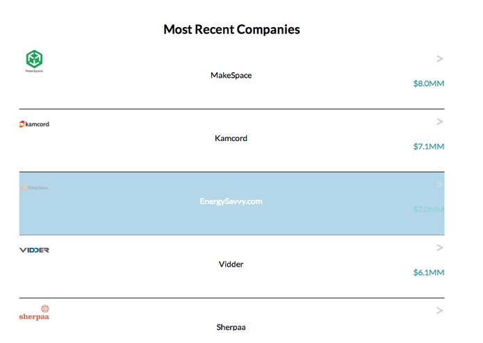 Argos Crunchbase Viz – screenshot 3