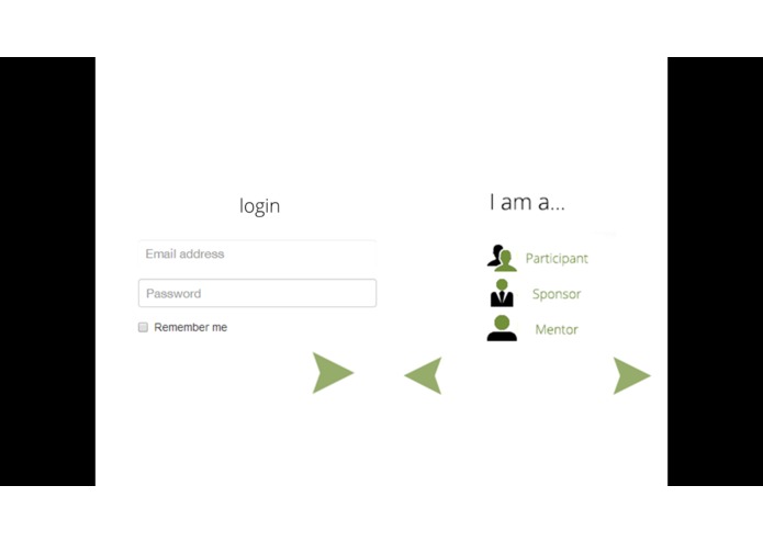 sudolove – screenshot 2