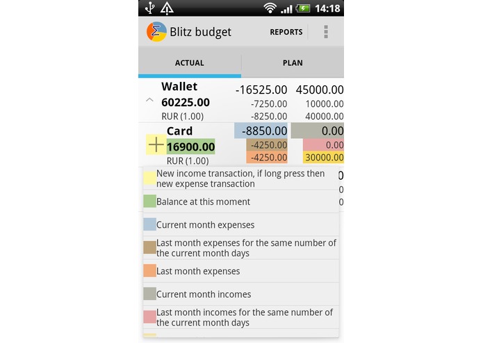 Blitz Budget – screenshot 1