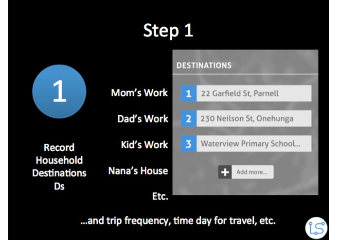 LOCATIONscore – screenshot 2