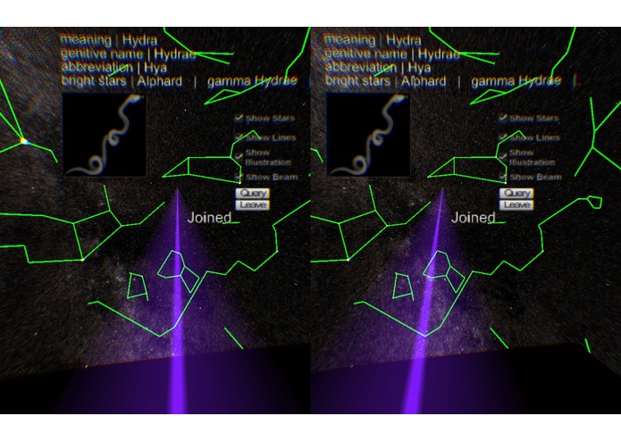 Horoscoper – screenshot 2