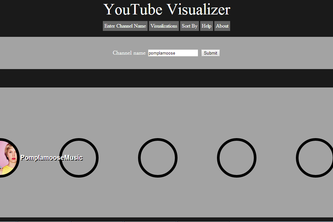 YouTube Visualizer