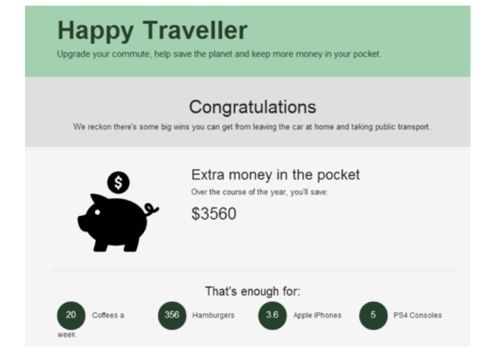Happy Traveller – screenshot 1