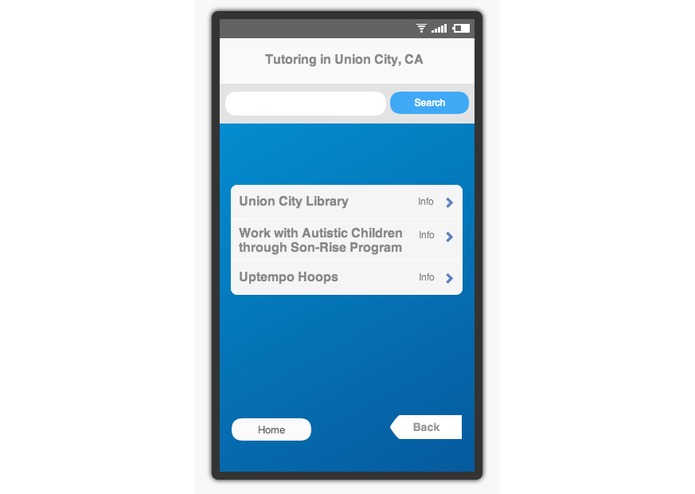 Volunteer Finder – screenshot 5