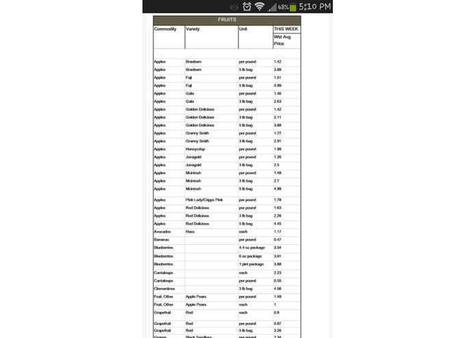 Produce Savvy – screenshot 5