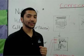 Compound Composition | Devpost