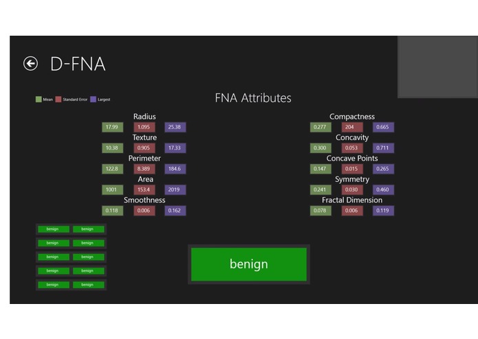 Breast Cancer Diagnostics – screenshot 1