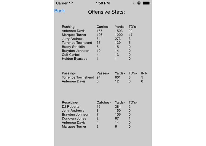 High School Stat Center – screenshot 1